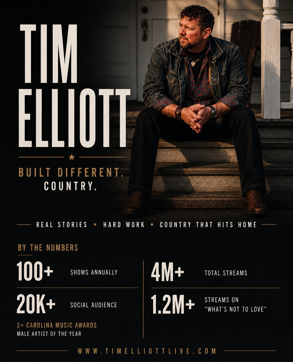 TIM ELLIOTT TIM ELLIOTT